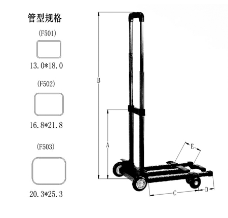 行李車T819-A-3